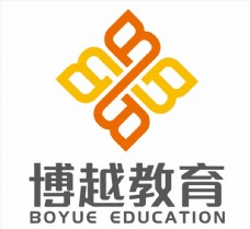 博越教育logo图片