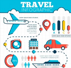 彩色旅行信息图图片