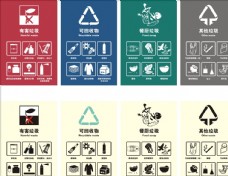 国际知名企业矢量LOGO标识垃圾回收垃圾分类标识图片