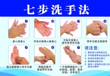 中文模版七步洗手法图片