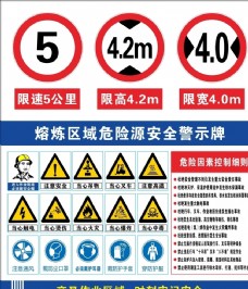 安全帽熔炼区域危险源安全警示牌限速图片