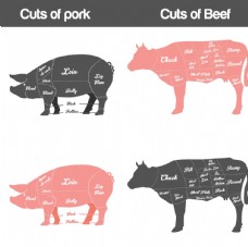包装设计猪手绘猪卡通猪图片