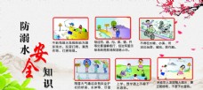 中华文化安全小知识图片