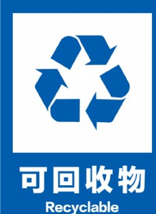 国际知名企业矢量LOGO标识可回收物安全标识牌警示牌图片
