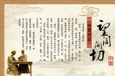 中国风设计望闻问切中医文化挂画展板图片