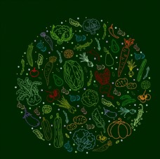 豌豆蔬菜组合圆形图片