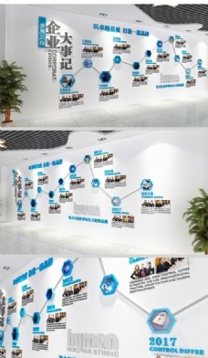 3D设计企业发展历程文化墙设计图片