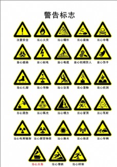 2006标志安全警告标识标志图片