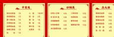 水墨中国风餐饮店价格表图片
