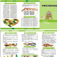 果蔬中国居民膳食指南图片