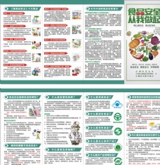 绿色食品食品安全4折页图片