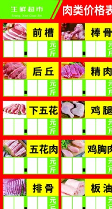 水果农场超市肉类价格牌图片