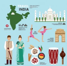 印度文化元素图片