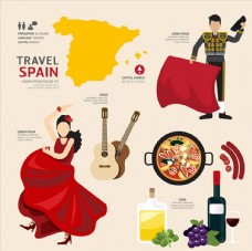 特色西班牙文化元素图片