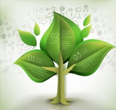 树木商务信息图图片