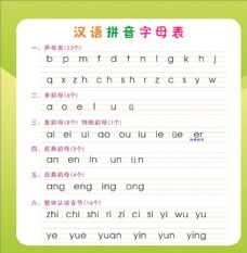 小学汉语拼音字母表图片