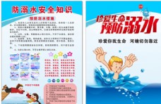 宣传防溺水安全知识图片