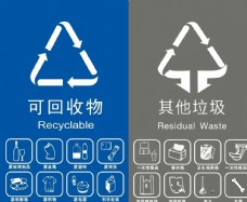 挂画垃圾分类可回收物图片