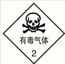 SPA物体危险货物包装标志有毒气体图片