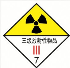SPA物品危险货物包装标志三级放射性物品图片