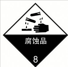 企业LOGO标志危险货物包装标志腐蚀品图片