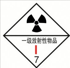 包装设计危险货物包装标志一级放射性品图片