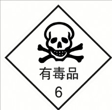 危险货物包装标志有毒品图片