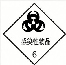 危险货物包装标志感染性物品图片