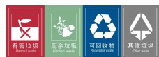 其他生物垃圾分类四标志图片