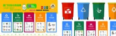 国际知名企业矢量LOGO标识垃圾分类标识图片