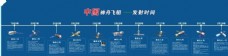中国神舟飞船图片