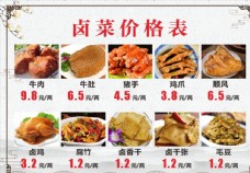 卤菜价格表图片