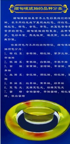 中国风设计琥珀的分类图片