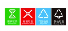 国际知名企业矢量LOGO标识垃圾桶标识图片