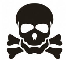 企业LOGO标志矢量有毒骷髅标志图片