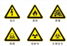 国际知名企业矢量LOGO标识化学品危险标识图片