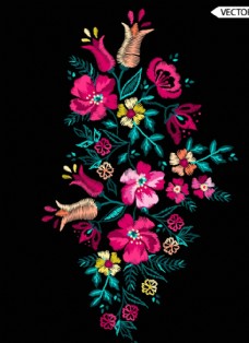 花卉苏式刺绣图片