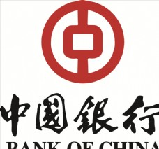 全球名牌服装服饰矢量LOGO中国银行LOGO图片