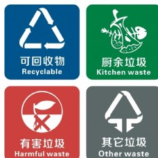 厨房矢量垃圾分类图标图片