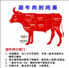 涮牛肉时间表图片