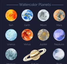 水彩绘行星矢量图片