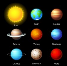 天空太阳星球图片