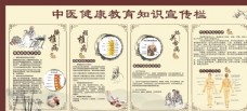 中医健康教育栏图片
