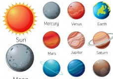 星系太阳星球图片