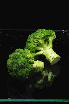 绿色蔬菜西兰花图片