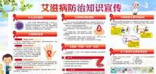 宣传手册艾滋病图片