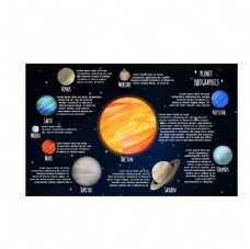 天空太阳系行星主题图片