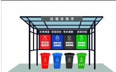 新农村建设垃圾分类亭图片
