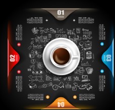 咖啡商务信息图图片