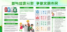 城市卫生宣传垃圾分类图片